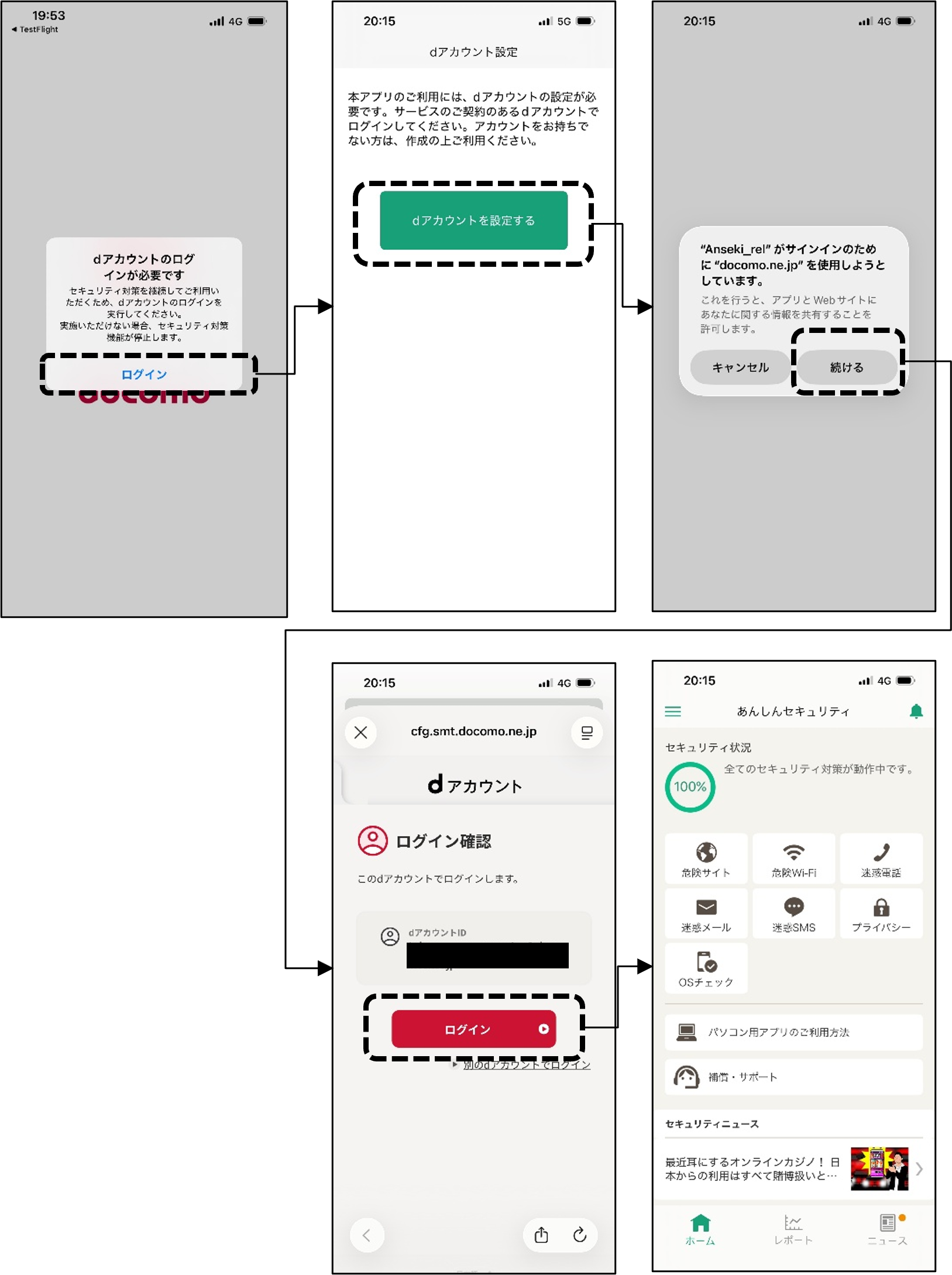 「あんしんセキュリティ」アプリのポップアップ画面