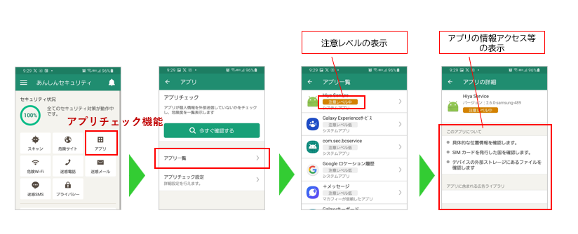 アプリチェック機能の概要