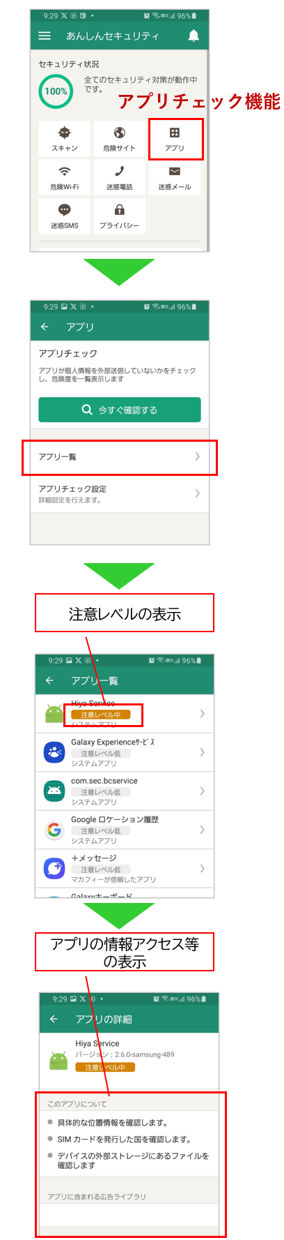 アプリチェック機能の概要