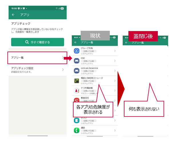 アプリ一覧の注意レベルも表示されない