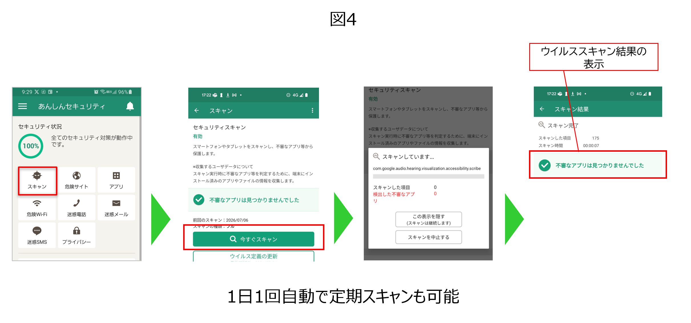 1日1回自動で定期スキャンも可能