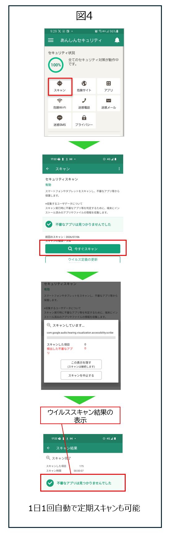 1日1回自動で定期スキャンも可能