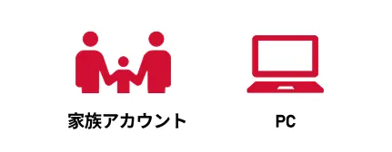 家族アカウント PC
