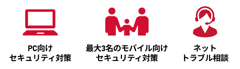 迷惑電話対策（拒否） 詐欺チェック フェイク画像診断