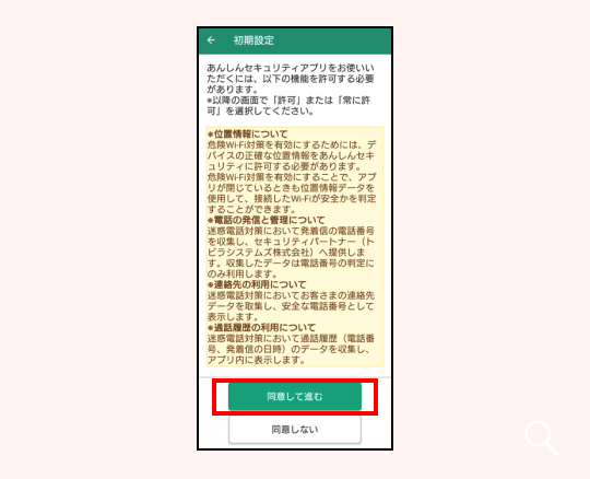 ステップ画像