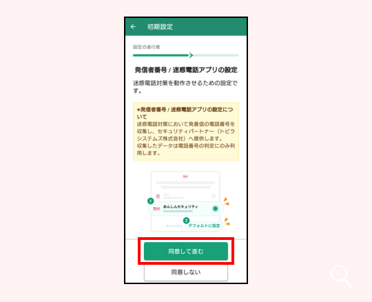 ステップ画像