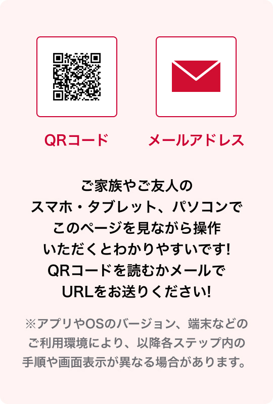 ステップ画像