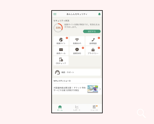ステップ画像