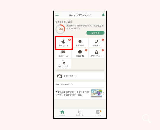 ステップ画像