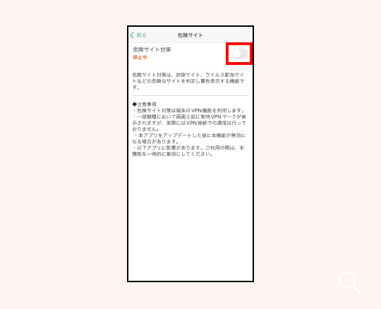 ステップ画像