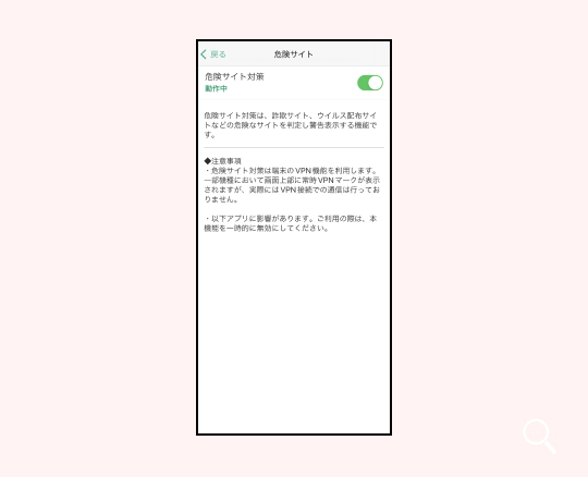 ステップ画像