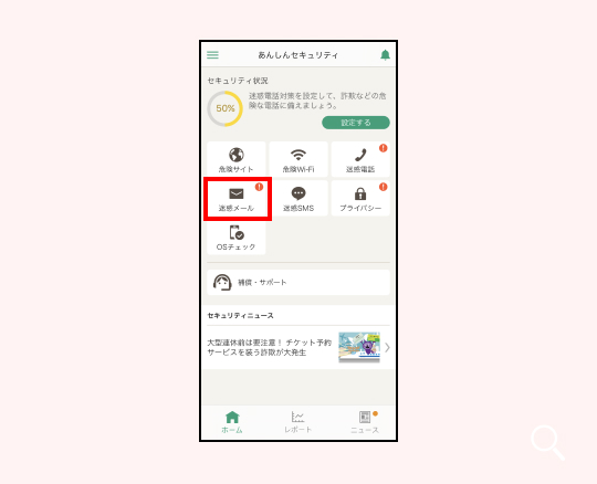 ステップ画像