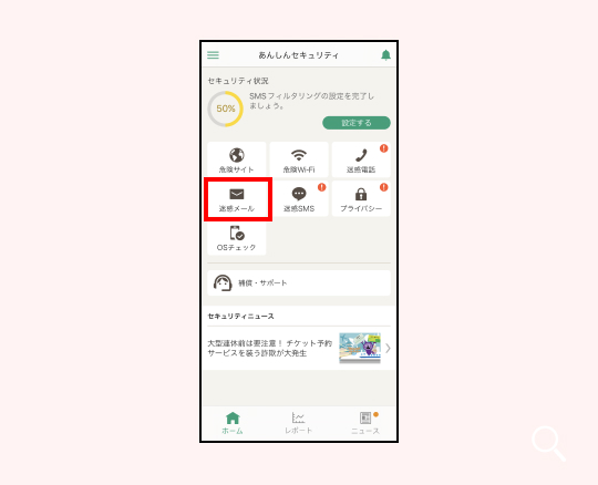 ステップ画像