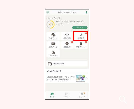 ステップ画像
