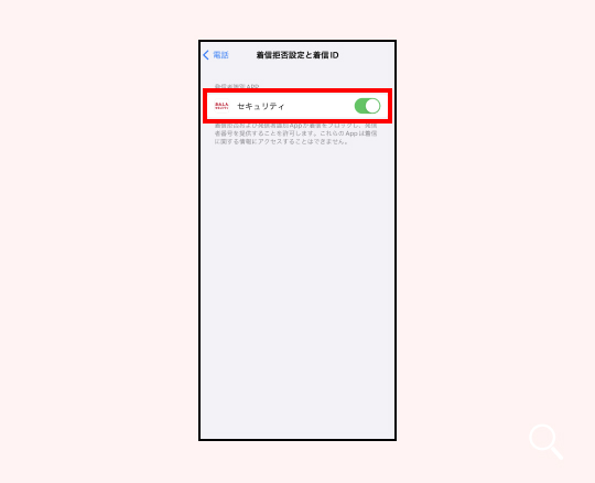 ステップ画像