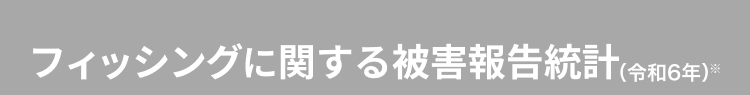 フィッシングに関する被害報告統計（令和6年）