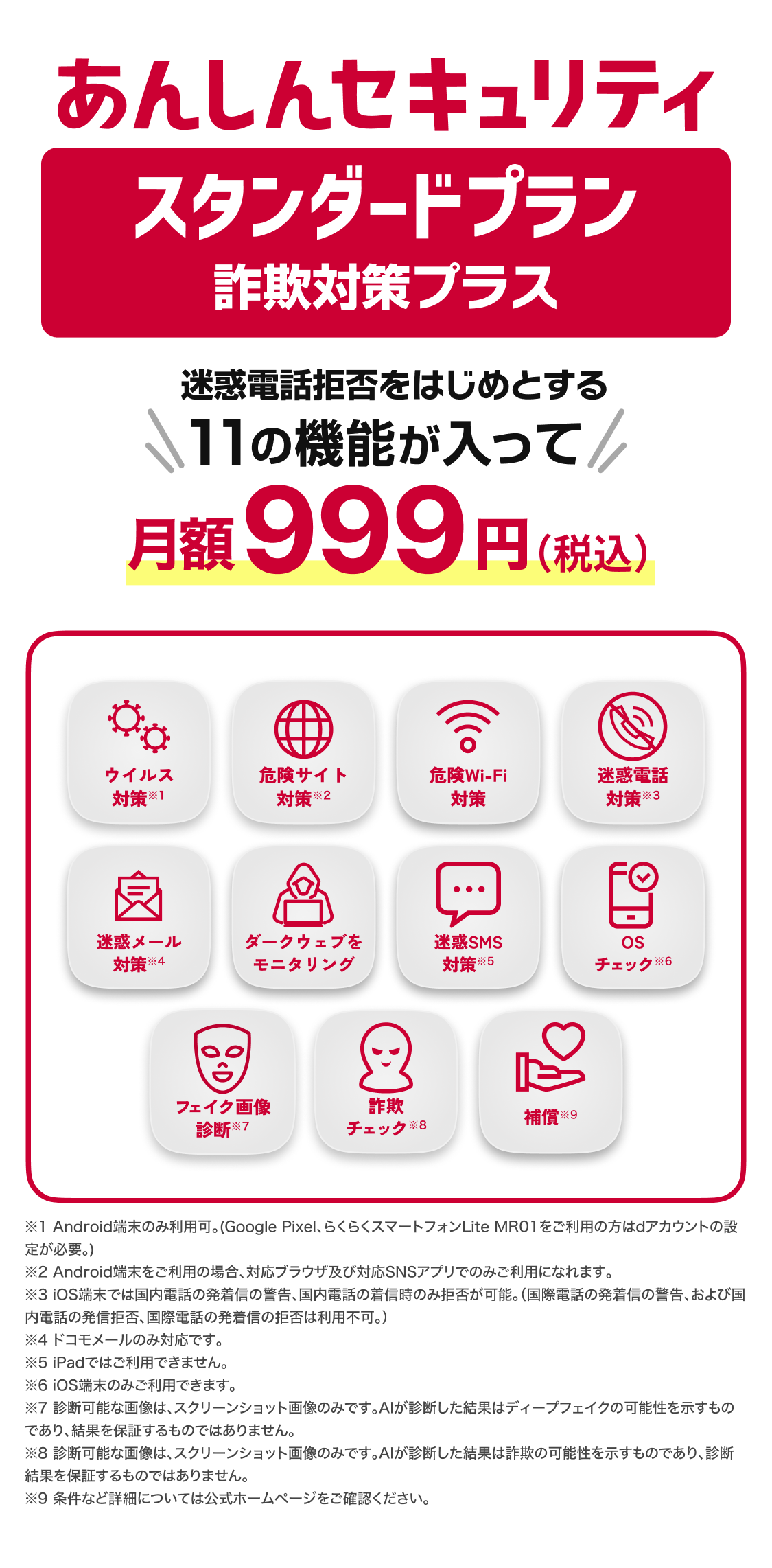 あんしんセキュリティ スタンダードプラン 11の機能が入って月額999円（税込）