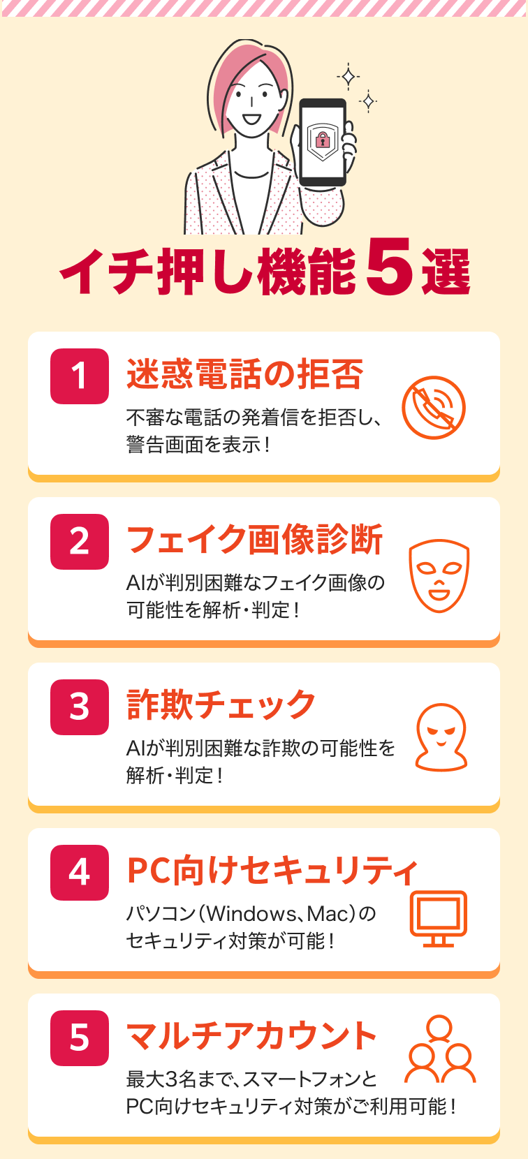 イチオシ機能3選 1迷惑電話の拒否 2フェイク画像診断 3詐欺チェック