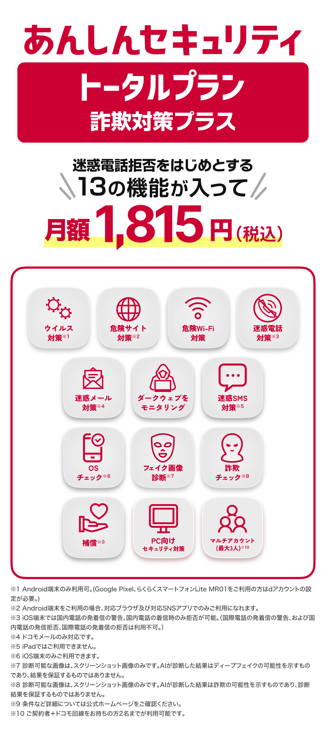 あんしんセキュリティ トータルプラン詐欺対策プラス 迷惑電話拒否をはじめとする13の機能が入って月額1815円（税込）