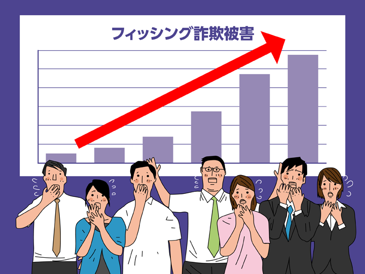 セキュリティニュースのサムネイル画像