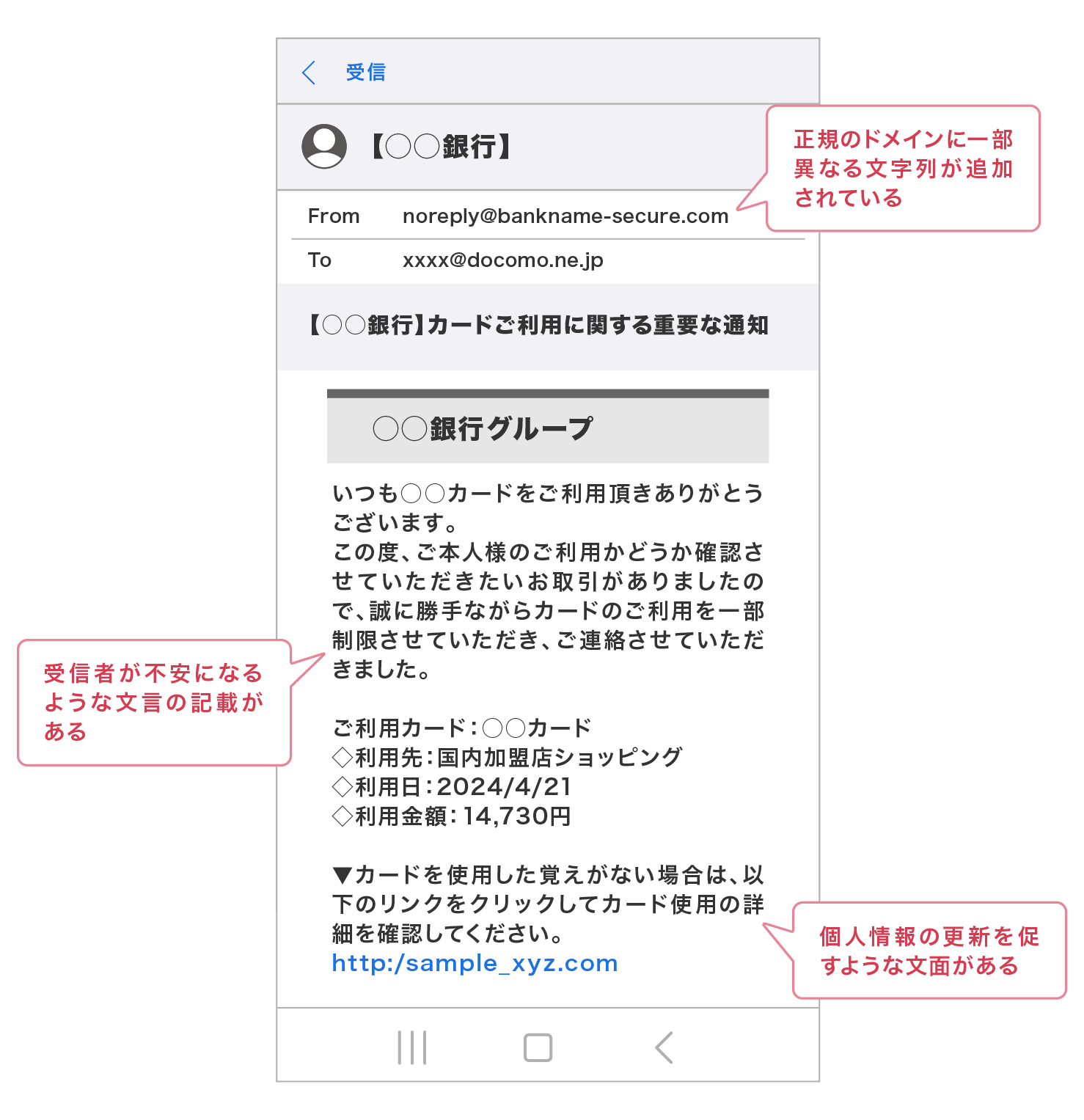 no replyがついたメールアドレスが詐欺などに悪用される例