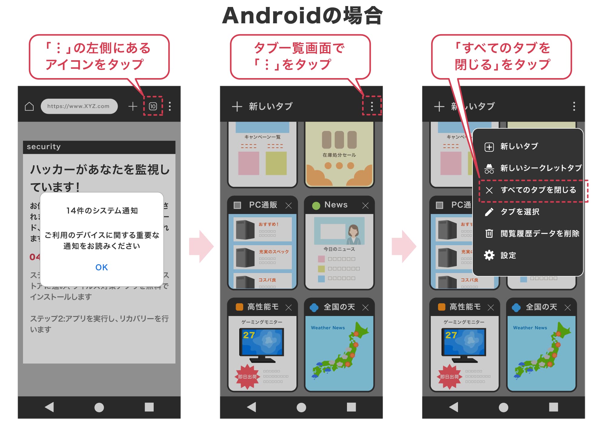 Androidの場合