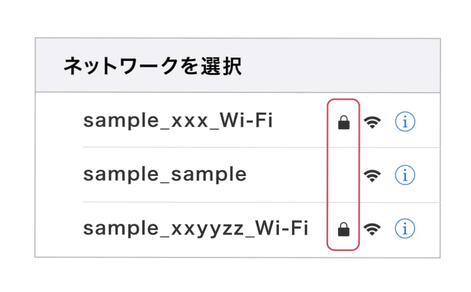 暗号化されたWi-Fi